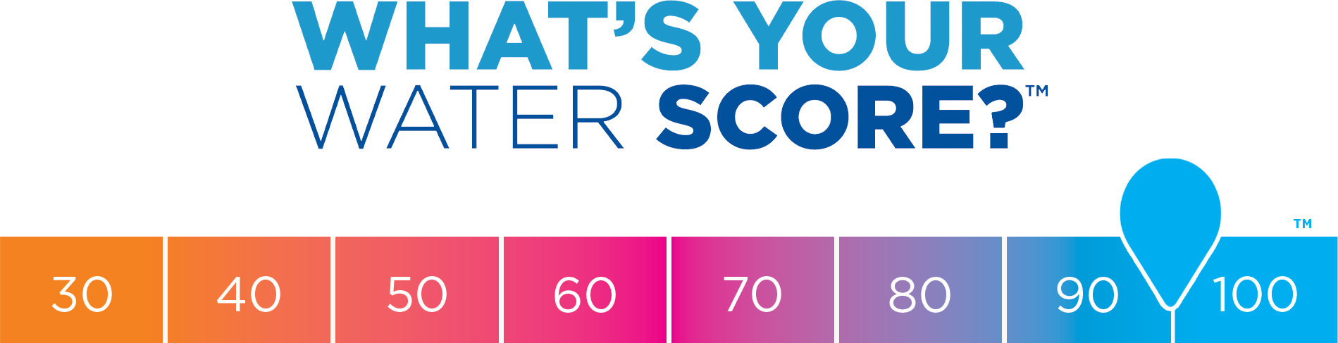 Trusted Water Treatment Equipments & Systems in Concord